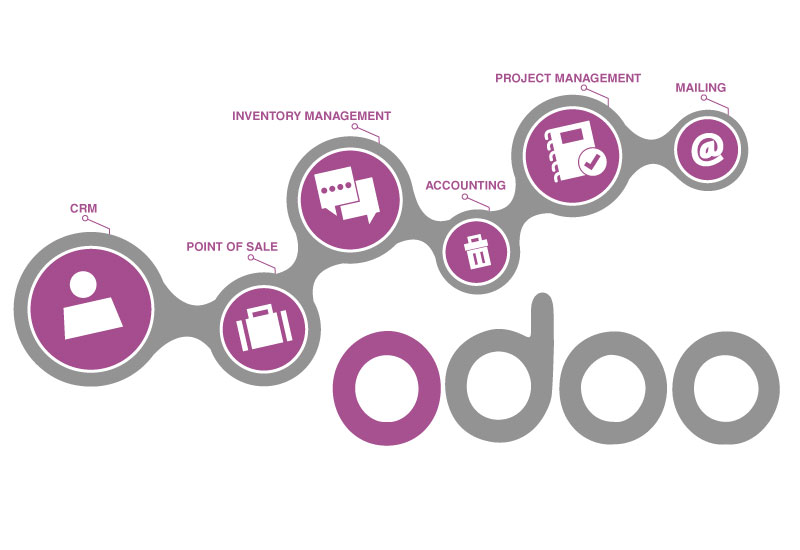 Odoo
